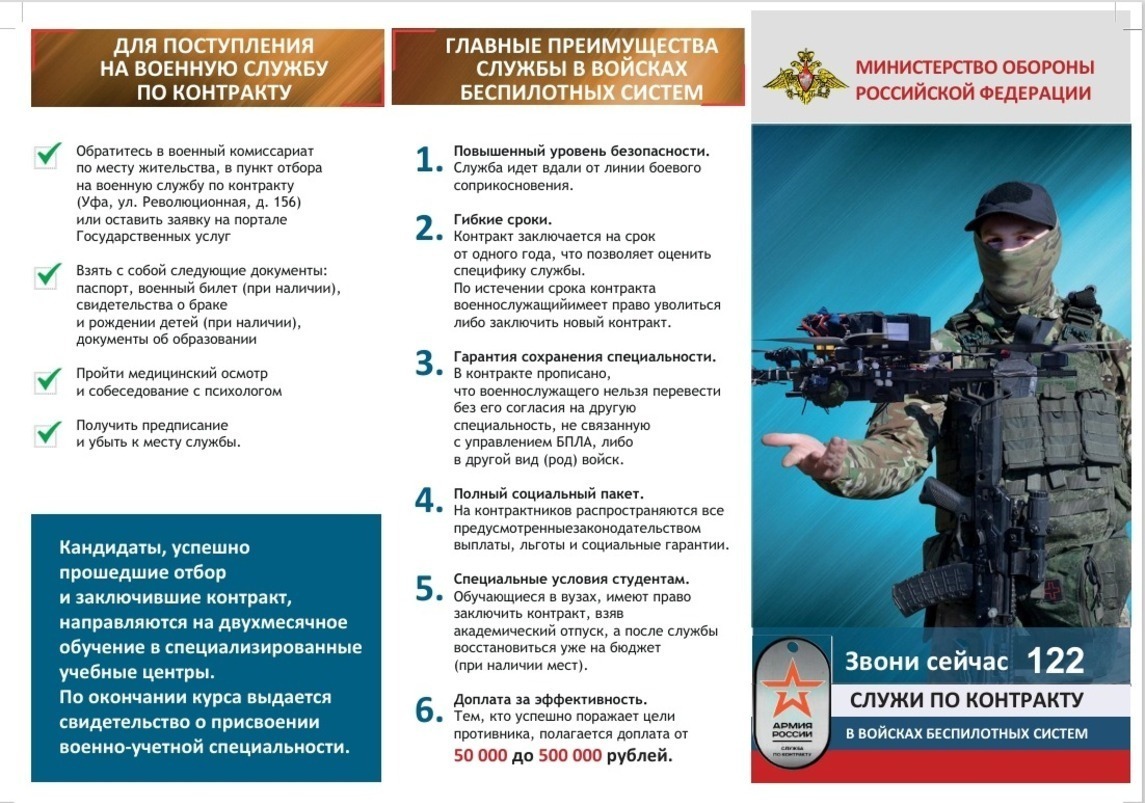 Оператор БПЛА из Башкирии за месяц уничтожил 27 гексакоптеров ВСУ