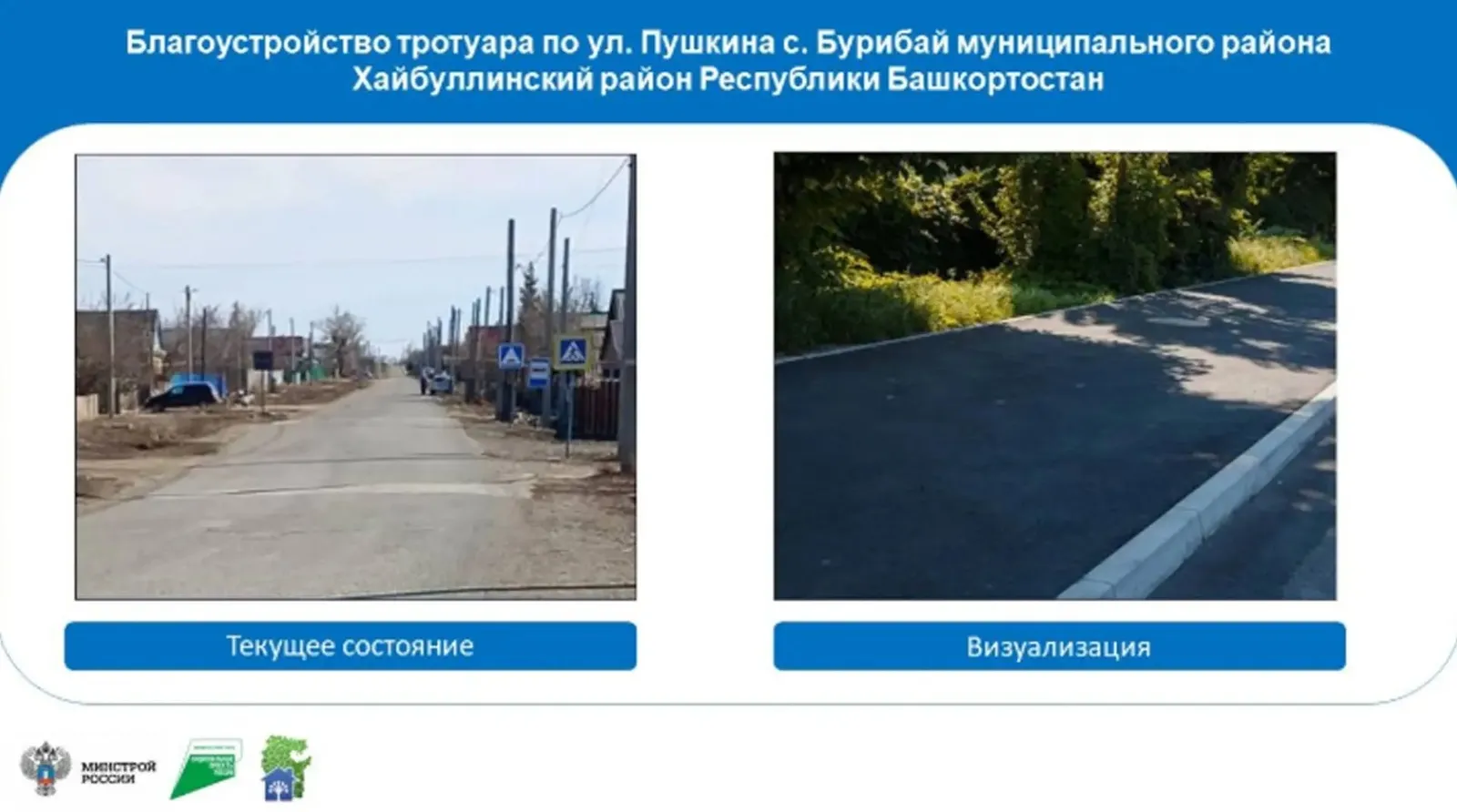 В районе стартовало голосование по обустройству тротуаров и территории улицы