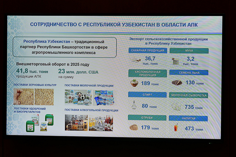 Совещание по вопросам сотрудничества с Ташкентской областью Узбекистана