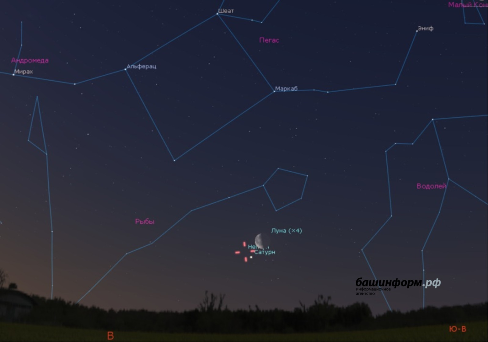 Жители Башкирии смогут увидеть Луну рядом с Сатурном и Нептуном