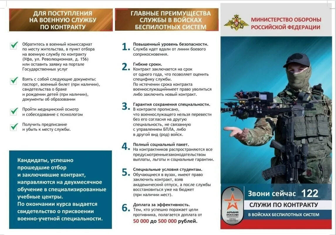 В Башкирии подготовят группу операторов БПЛА для службы в зоне СВО