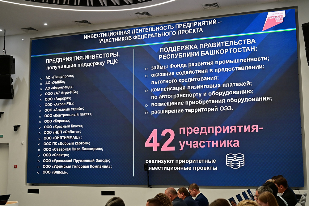 В Башкортостане более 200 предприятий приняли участие в федеральном проекте
