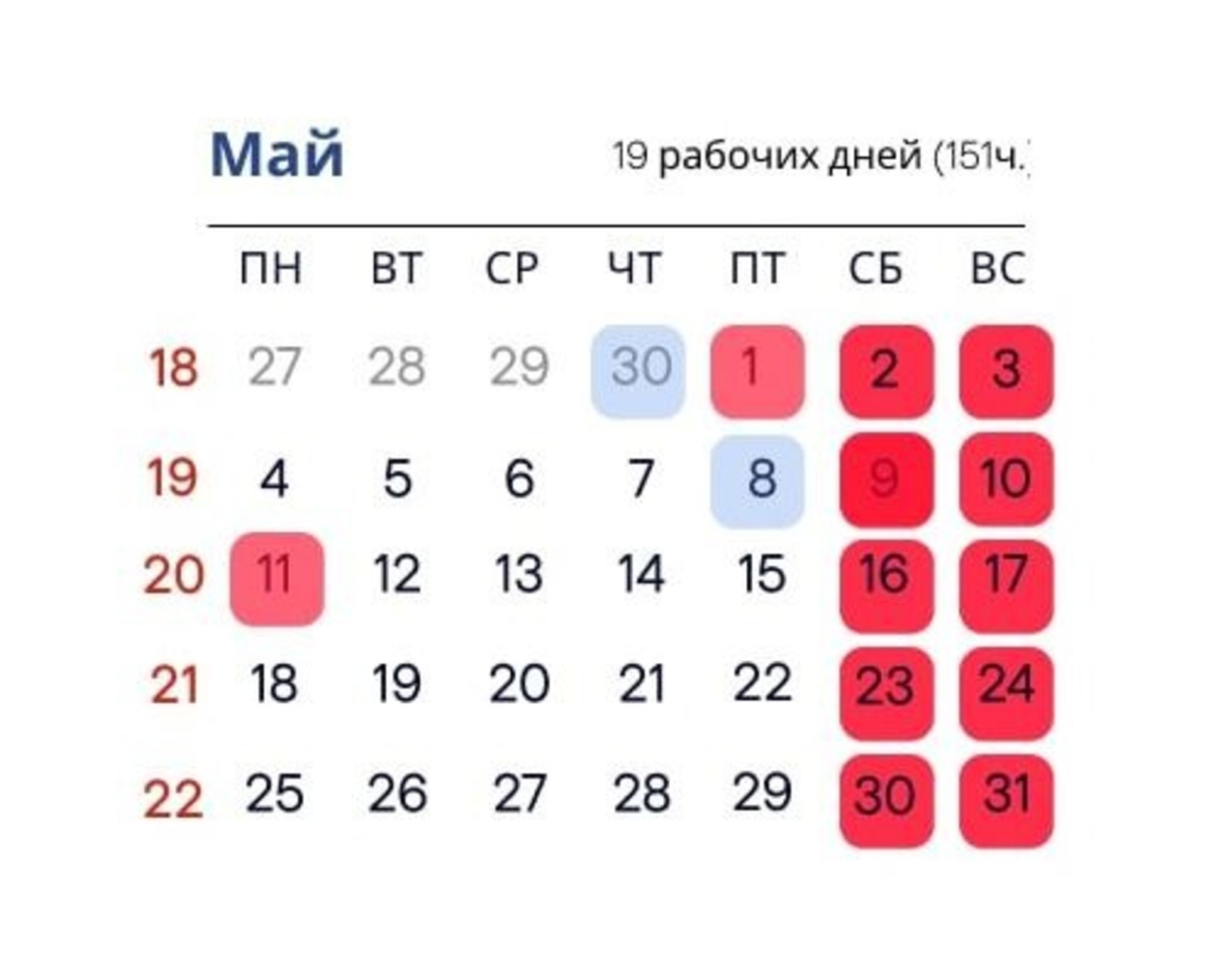 Жители Башкирии в майские праздники отдохнут всего 6 дней