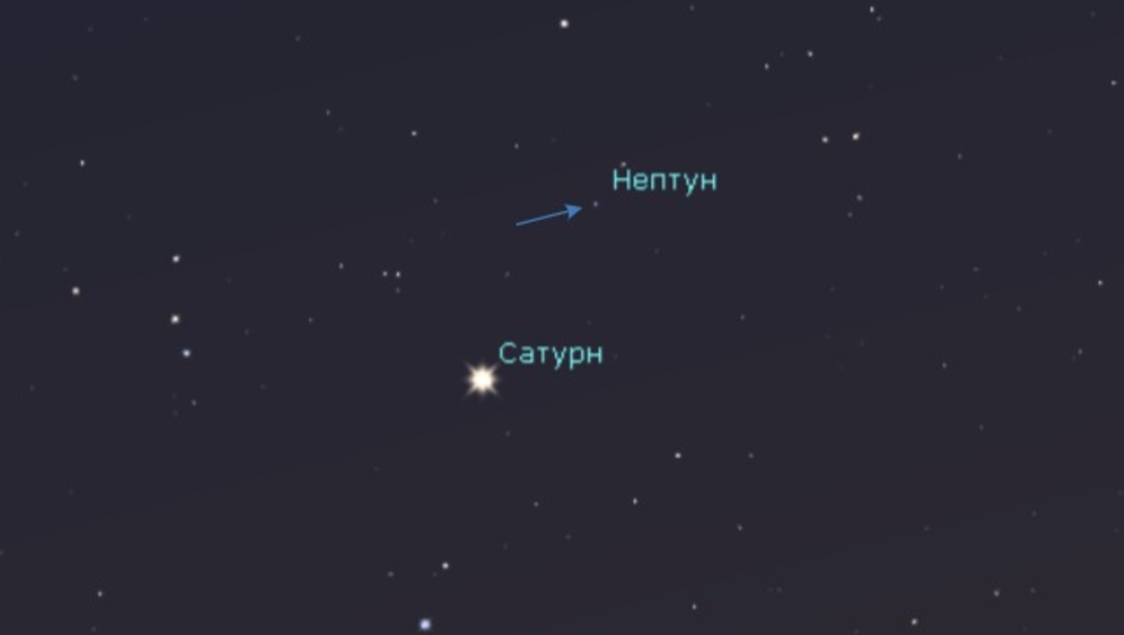 Жители Башкирии смогут увидеть соединение Сатурна и Нептуна