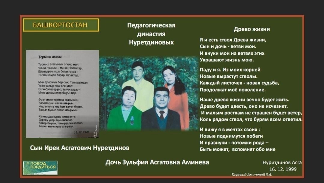 Династия учителей из Башкирии победила на всероссийском конкурсе