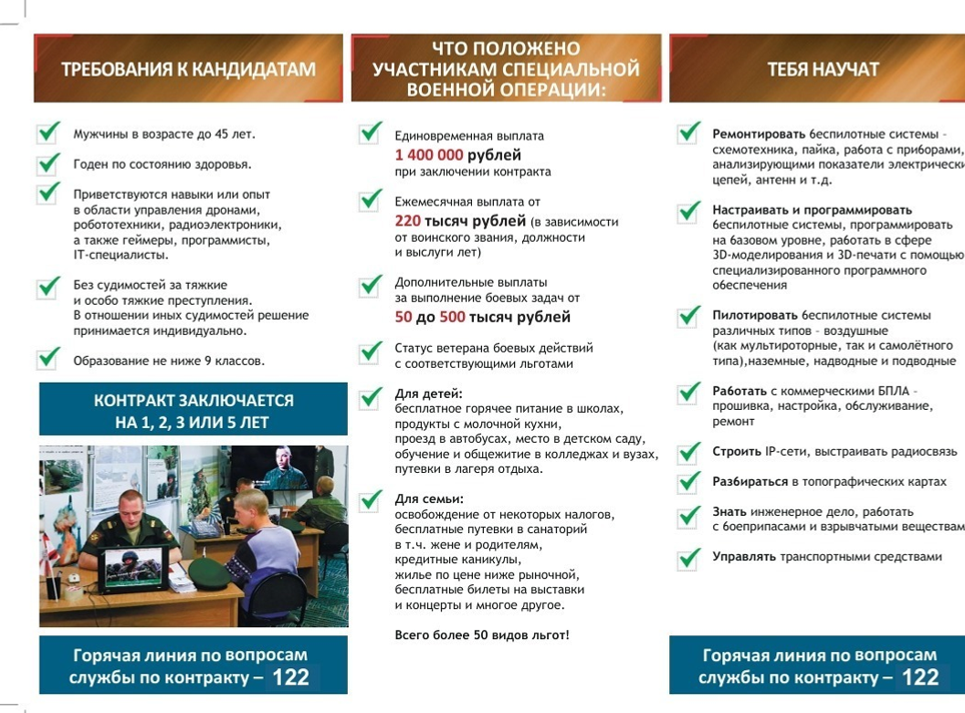 Геймер из Башкирии рассказал, почему записался в операторы БПЛА