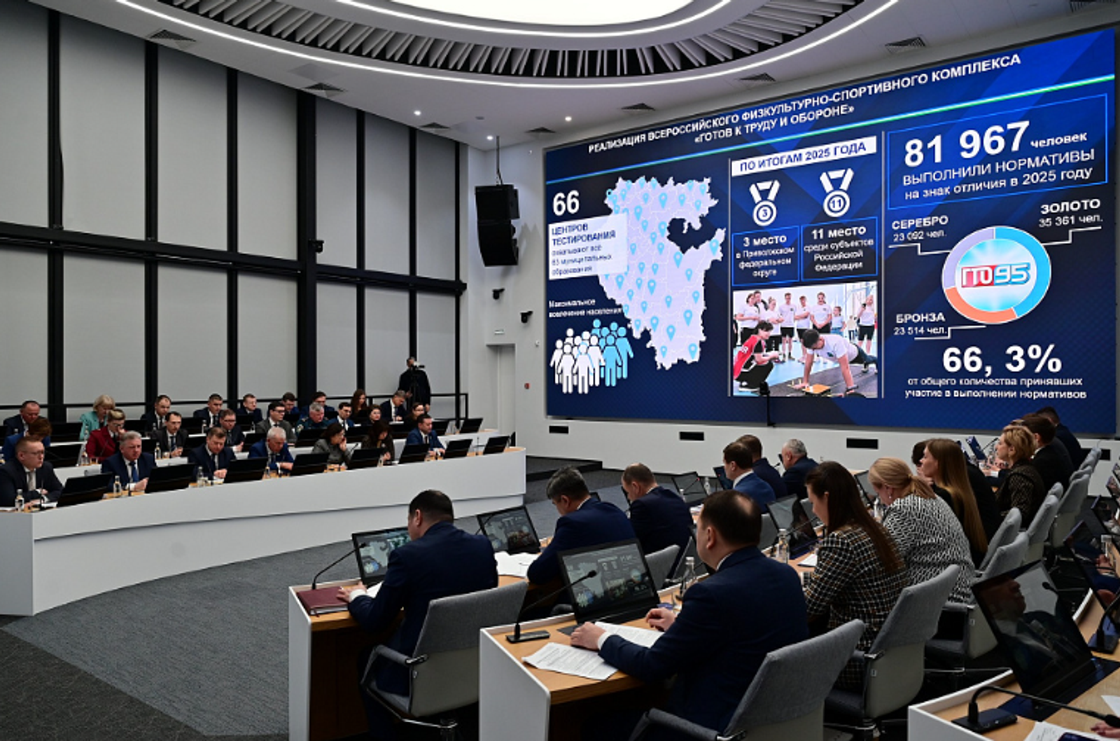 Почти 82 тысячи жителей Башкортостана в 2025 году выполнили нормативы ГТО