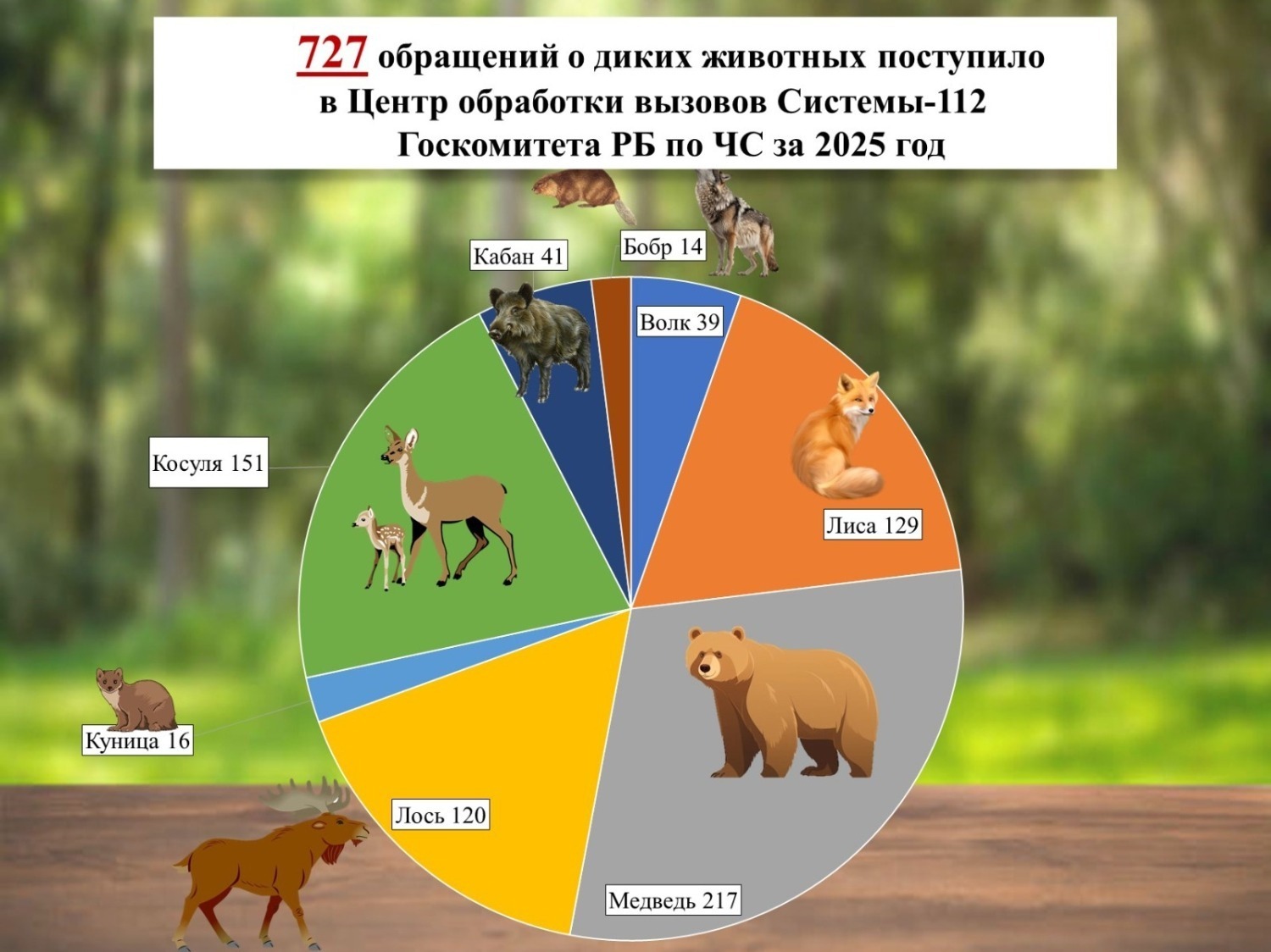 Спасатели вытащили тонущую косулю из пруда в Башкирии