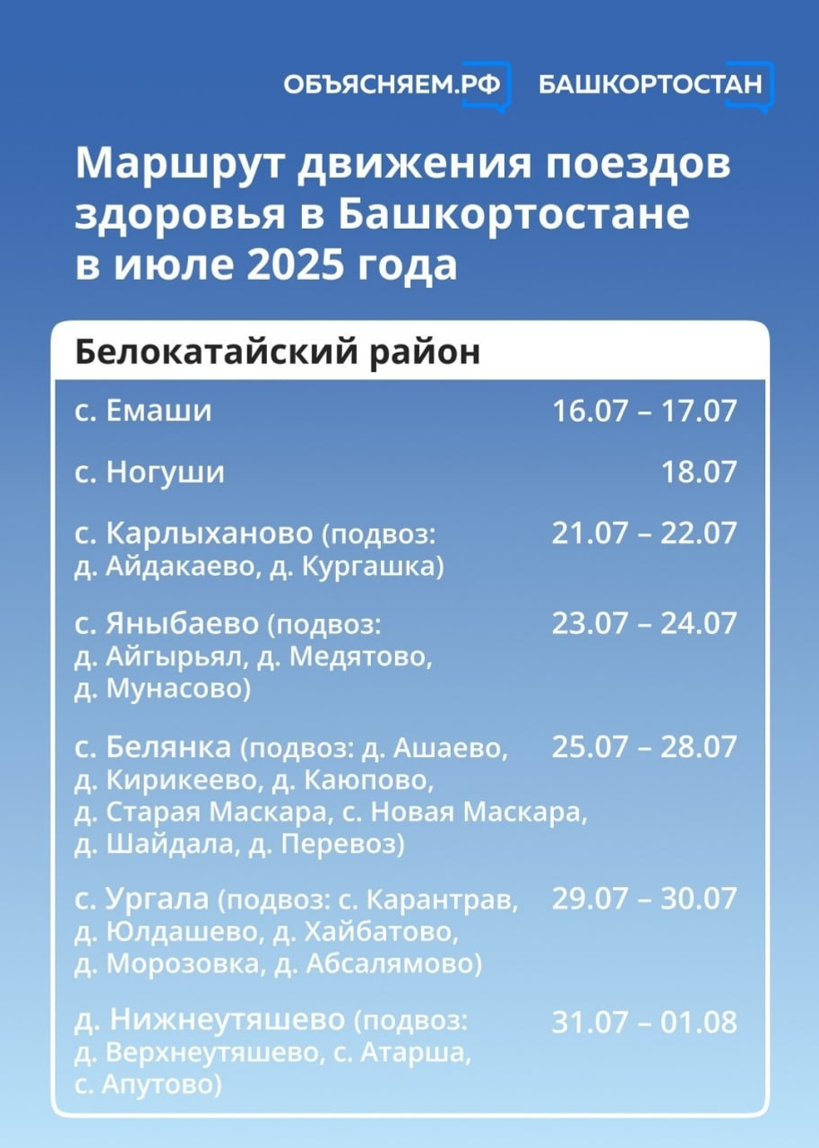 Стало известно, какие районы Башкирии посетят «Поезда здоровья» в июле