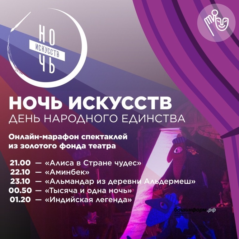 Какие площадки Ночи искусств будут работать в Башкирии