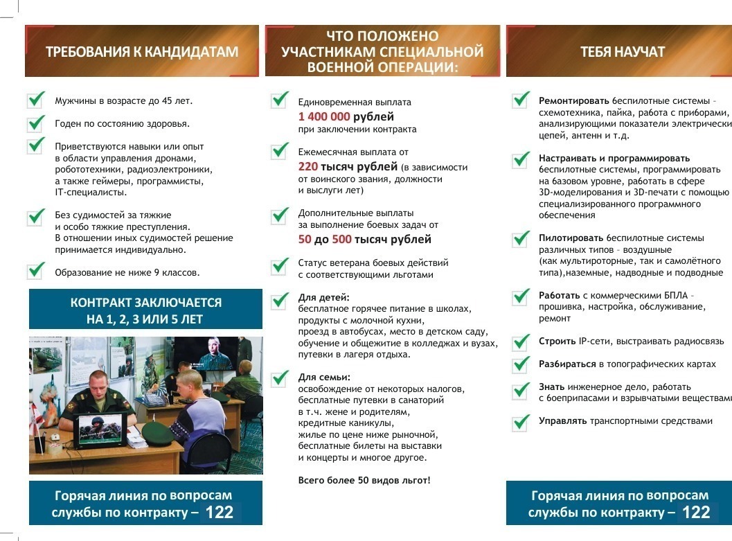 Военные из Башкирии усовершенствовали применение БПЛА в зоне СВО