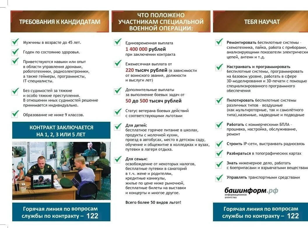 В Башкирии подготовят группу операторов БПЛА для службы в зоне СВО