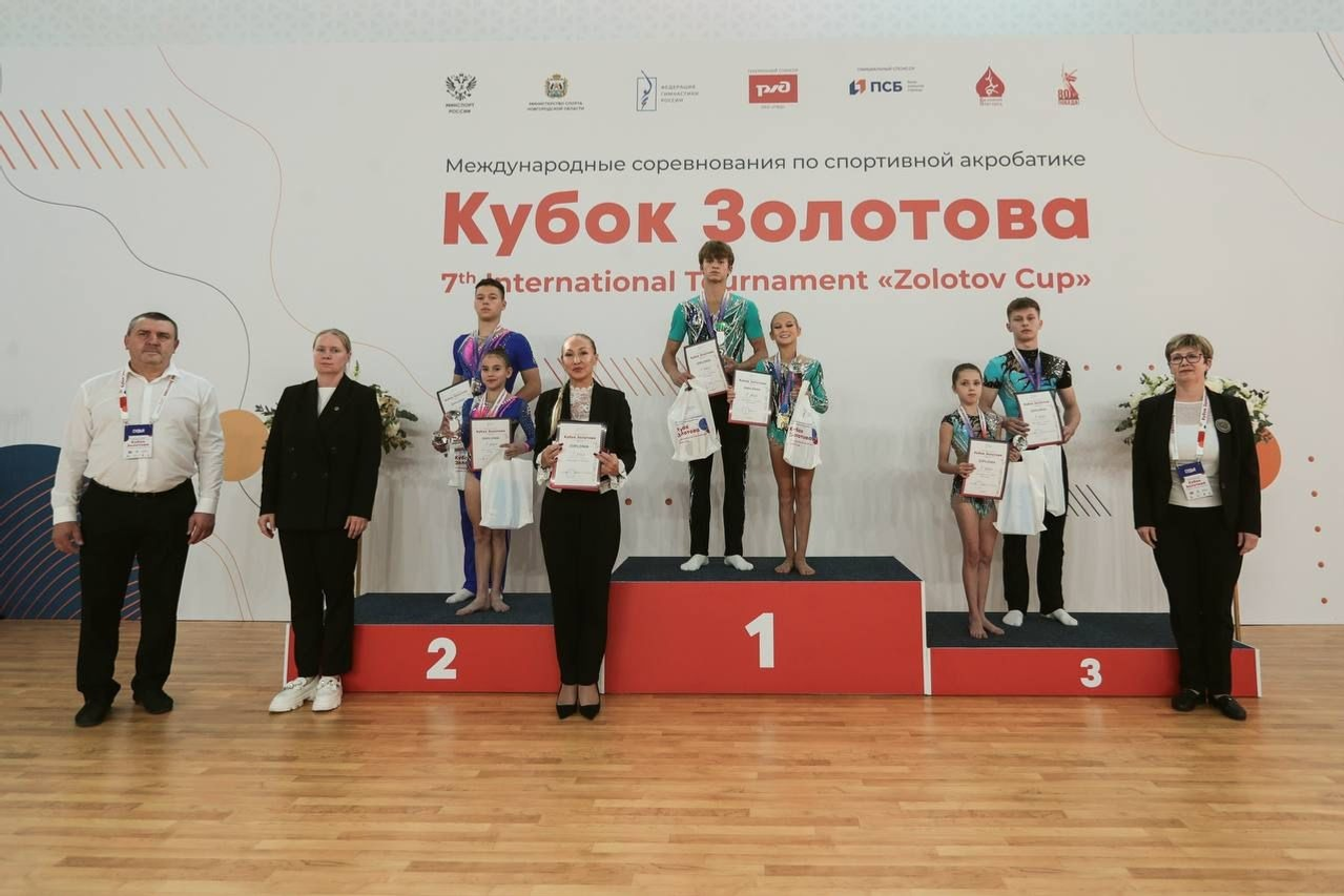 Акробаты из Башкирии взяли золото на международных соревнованиях