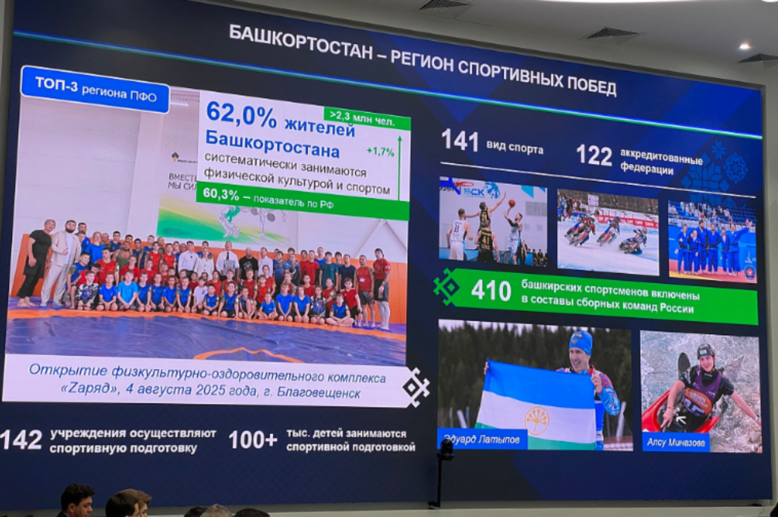 Радий Хабиров передал новые автобусы спортивным школам Башкортостана