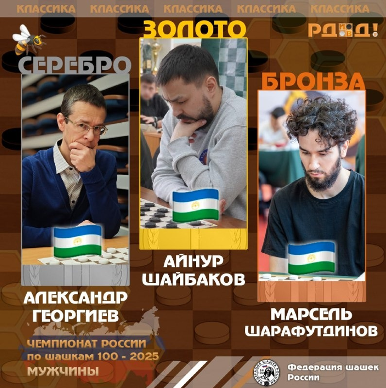 Шашисты Айнур Шайбаков и Тамара Тансыккужина взяли золото чемпионата России