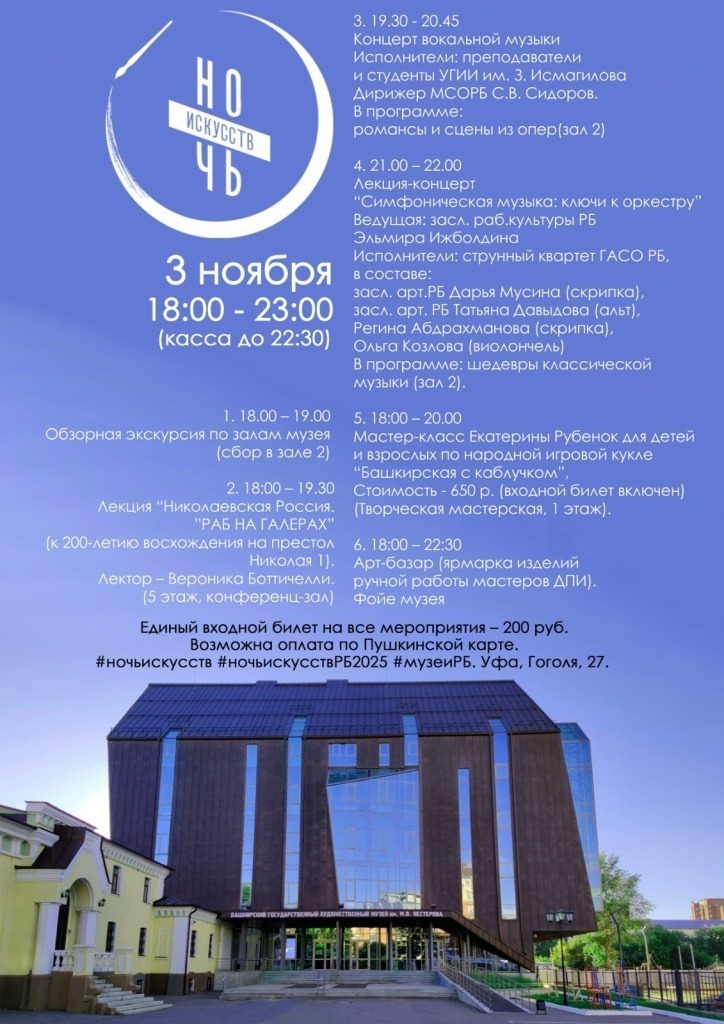 Какие площадки Ночи искусств будут работать в Башкирии